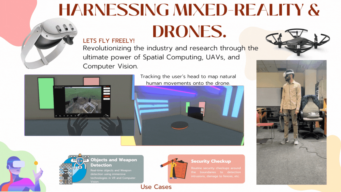 Harnessing Mixed Reality and Drones